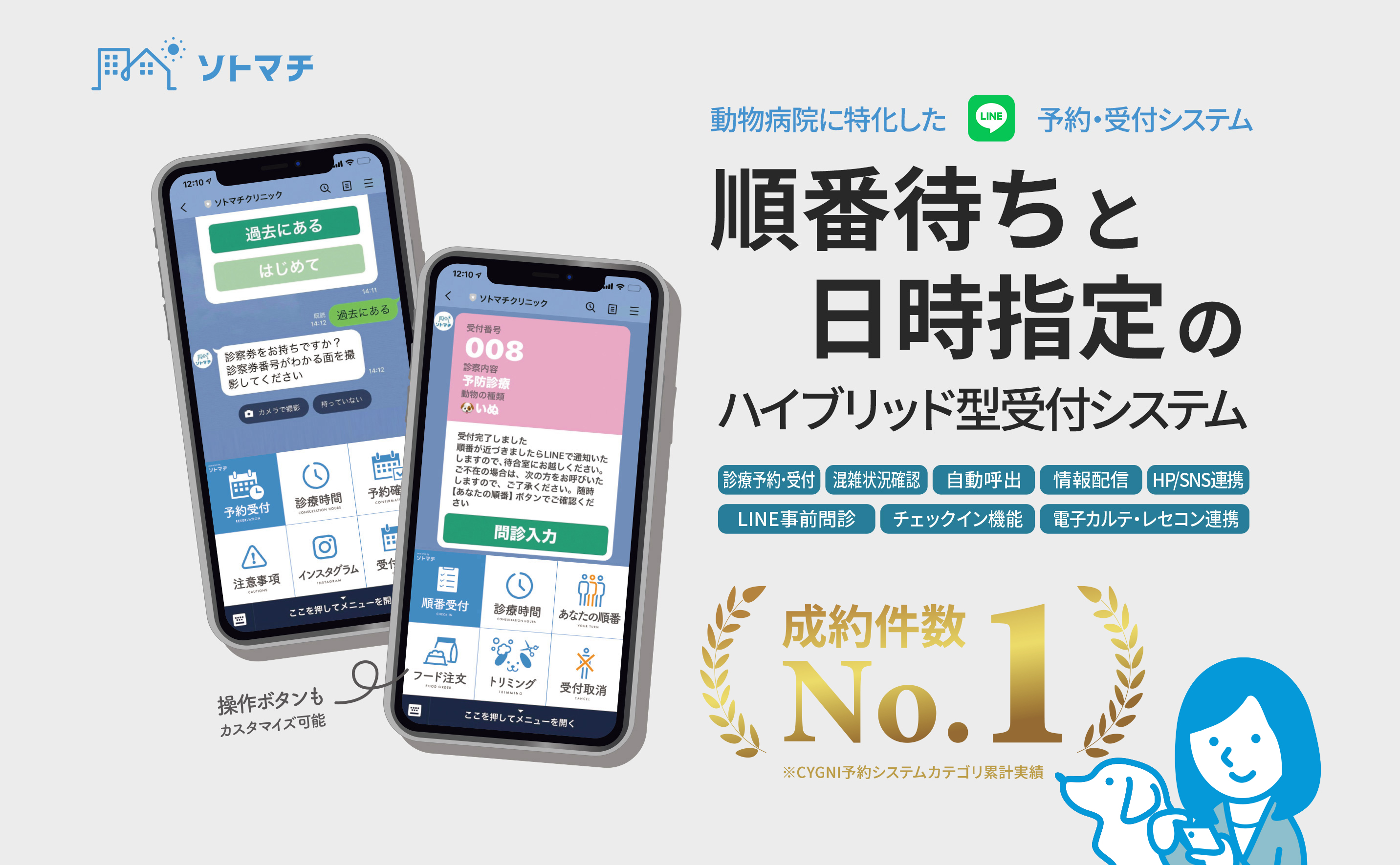 ソトマチ　動物病院に特化したLINE予約・受付システム　順番待ちと日時指定のハイブリッド型受付システム　飼い主様の平均システム利用率88％※メーカー調べ